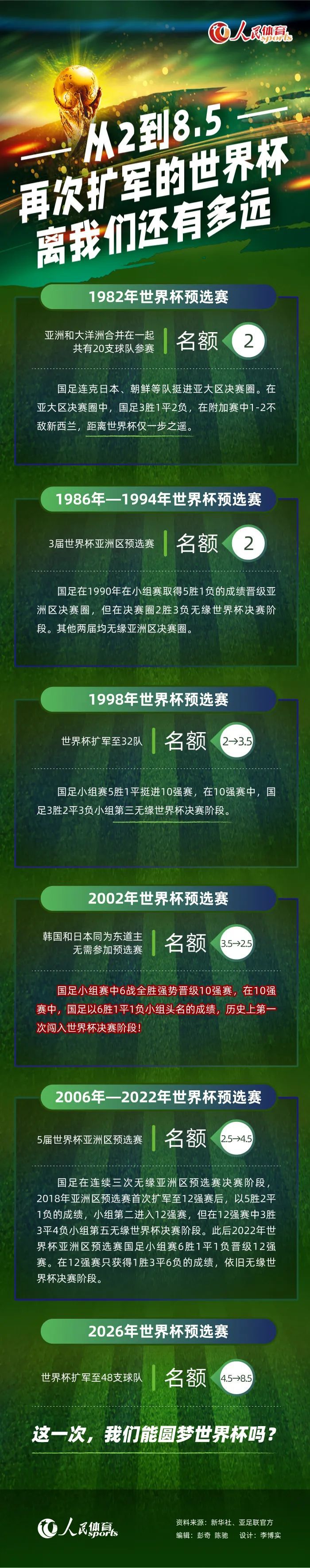 此前，尼尔;布洛姆坎普曾表示，他想让《机械战警归来》给人的感觉就像原著一样，而粉丝们对2014年翻拍版中彼得;威勒的新造型并不满意